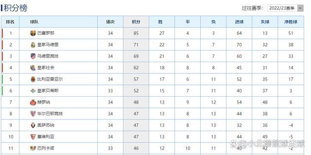 英国、墨西哥、韩国、法国、德国也为领跑票仓